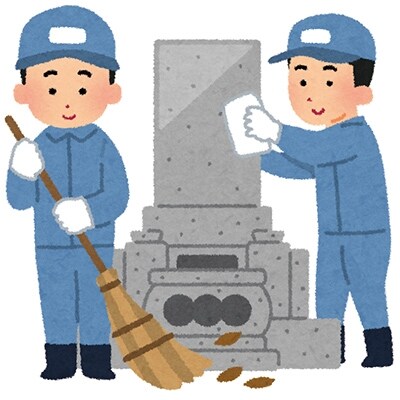 お墓の清掃サービス【年1回分】