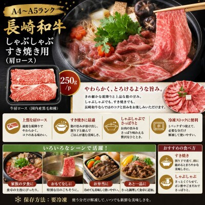 【A4～A5】長崎和牛しゃぶしゃぶすき焼き用(肩ロース)1kg(250g×4p)