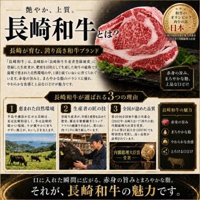 【厳選部位】【A4～A5】長崎和牛ロースしゃぶしゃぶすき焼き用 1kg(250g×4p)