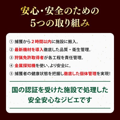 【ふるさと納税】ジビエ3点セット 鹿肉(肩肉スライス)200g・猪肉(バラスライス)150g・猪肉(