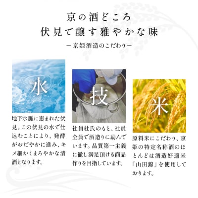 【京姫酒造】「匠」飲み比べ720ml×3本|京都 日本酒 飲み比べ 酒 人気セット おすすめ ギフト