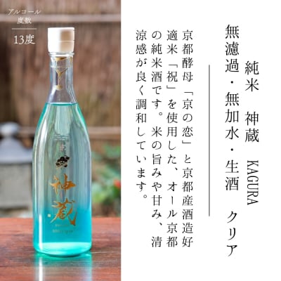 【松井酒造】日本酒 神蔵 京の恋と京ゆず 飲み比べセット|京都 日本酒 リキュール