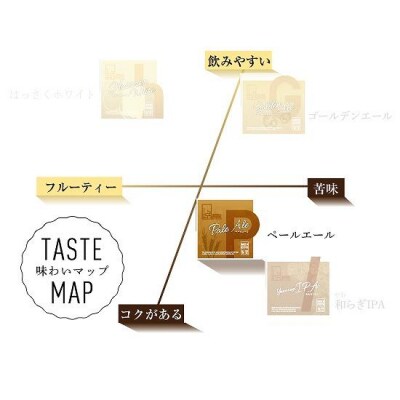 【ウッドミルブルワリー・京都】ペールエール6本セット