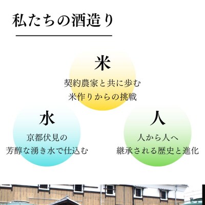 【招徳酒造】日本酒 純米吟醸「花洛」菰樽 1.8L(木升3個付き)|京都 伏見の日本酒 人気シリーズ