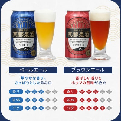【黄桜】京都麦酒4缶アソートパック×6セット  | ビール 人気 飲み比べ