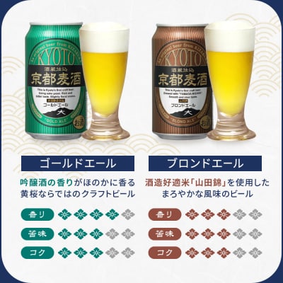 【黄桜】京都麦酒4缶アソートパック×6セット