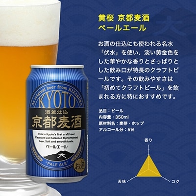 【黄桜】京都麦酒ペールエール(350ml缶×24本)