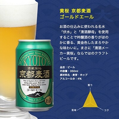 【黄桜】京都麦酒ゴールドエール(350ml缶×24本)