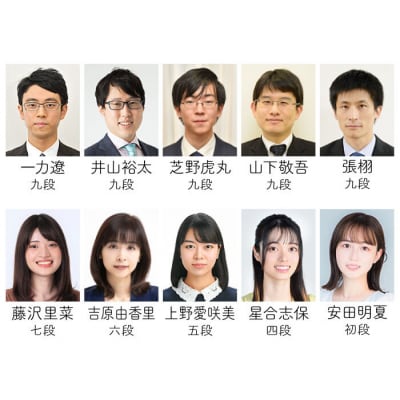 【白竹堂】選べる、(公財)日本棋院所属棋士の直筆サイン 扇子