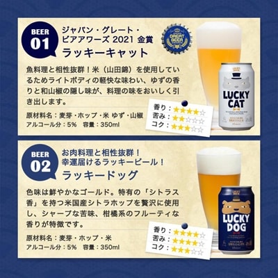 【黄桜】クラフトビール「18缶アソートセット」