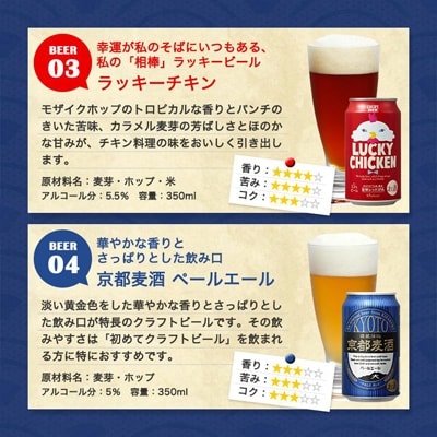 【黄桜】クラフトビール「18缶アソートセット」
