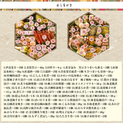 祇園 岩元 冷蔵おせち六角二段重「海宝箱」約4人前|本格料亭おせち 毎年完売必至 海の幸 人気 