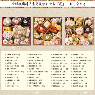 【京都祇園 岩元】冷蔵おせち三段重「匠」(カニver.)約3～4人前|京都 老舗料亭 大人気おせち