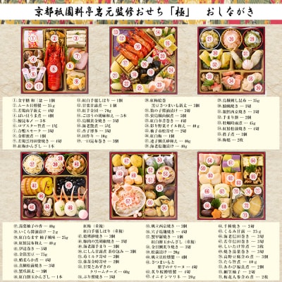 【京都祇園 岩元】冷蔵おせち六段重「極」約7～8人前|京おせち 本格料亭おせち 人気おせち