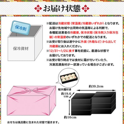 【京都祇園 岩元】冷蔵おせち六段重「極」約7～8人前|本格 料亭おせち 毎年完売必至 人気