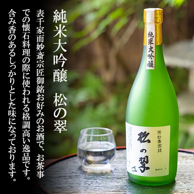 【山本本家】純米大吟醸　松の翠・神聖 京都産祝純米大吟醸(720ml×2本セット)