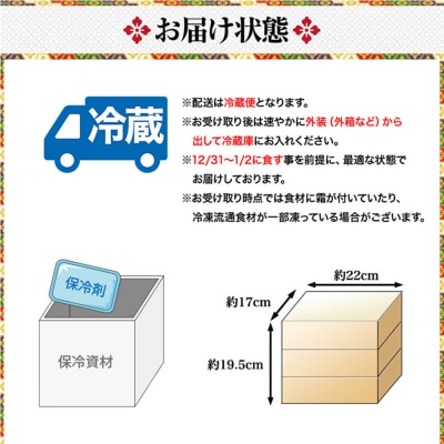 【京都祇園 岩元】冷蔵おせち三段重「冠寿」約3～4人前|本格 料亭おせち 毎年完売必至 人気