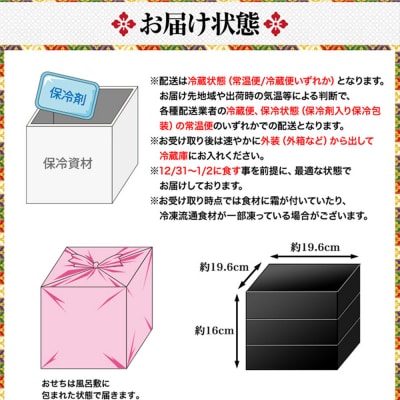 京料理 道楽 6.5寸冷蔵おせち 平安祝重「清新」 約3～4人前|老舗料亭 本格和風おせち 大人気