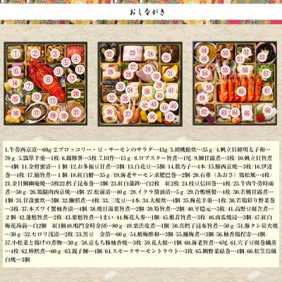 京料理 道楽 8.5寸冷蔵おせち福来重「新玉の息吹」約5～6人前|老舗料亭 本格和風おせち 大人気