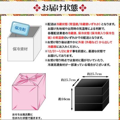 京料理 道楽 8.5寸冷蔵おせち福来重「新玉の息吹」約5～6人前|老舗料亭 本格和風おせち 大人気