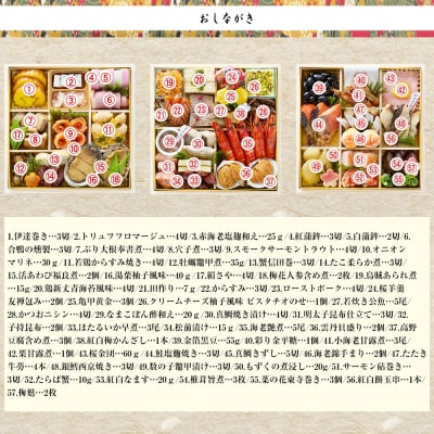 祇園 華舞 三段冷蔵おせち「富の舞」約4~5人前|本格料亭おせち 豪華 華やか 贅沢 大人気