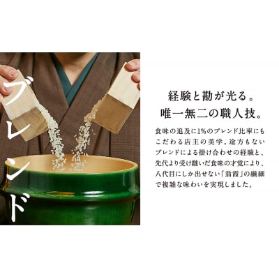 【八代目儀兵衛】星付き銘店米「翁霞」5kg×2
