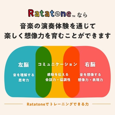 【株式会社コト】Ratatoneスターターセット
