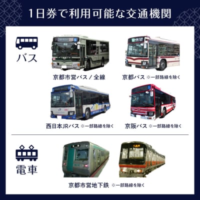 京都市交通局 地下鉄・バス 1日券大人券3枚|電車 バス 乗車 市営地下鉄 チケット 人気 おすすめ