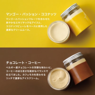 【FUKUNAGA901】アイススイーツおでかけパフェ6種|京都 人気ブランド スイーツ