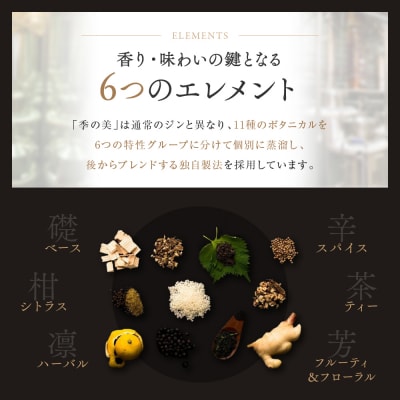 【京都蒸溜所】季の美　京都ドライジン　700ml×6本
