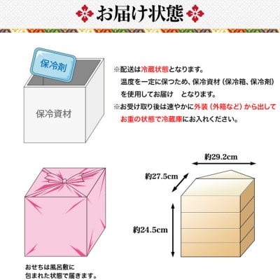 京料理 道楽 国産 与段生おせち「うかたま」約6～10人前|老舗料亭 本格和風おせち 豪華 人気