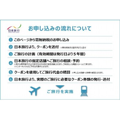 京都府京都市 日本旅行 地域限定旅行クーポン15,000円分