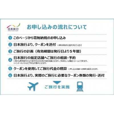 京都府京都市 日本旅行 地域限定旅行クーポン60,000円分