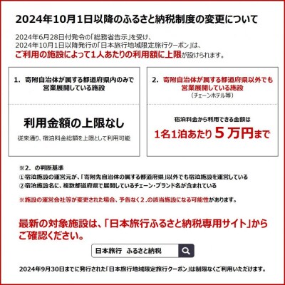 京都府京都市 日本旅行 地域限定旅行クーポン150,000円分