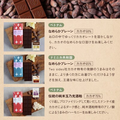 【Premarché Cacaolate Lab】手作りチョコレート人気セット<セットA>