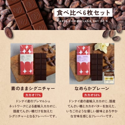 【Premarché Cacaolate Lab】国際コンテスト入賞店チョコ　フレーバー食べ比べ