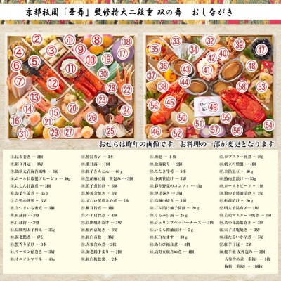 【京都祇園 華舞】冷蔵おせち 特大2段重「双の舞」(約5人前)(おせち,おせち料理,京おせち)