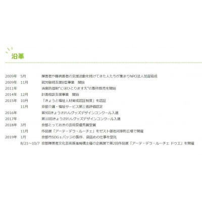 【三陽商事】nelio ふろしき ペルシャ猫(NPO法人 加音 西京極作業所所属デザイナー)