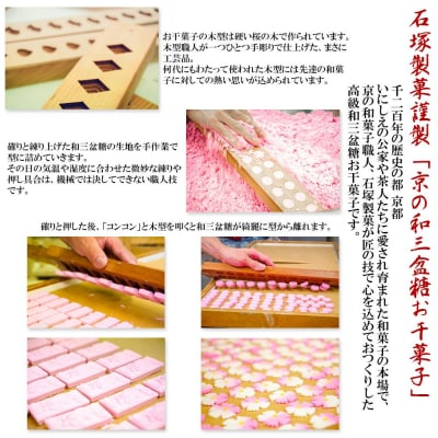 【富久屋】京の和三盆糖お干菓子セット(4種セット)