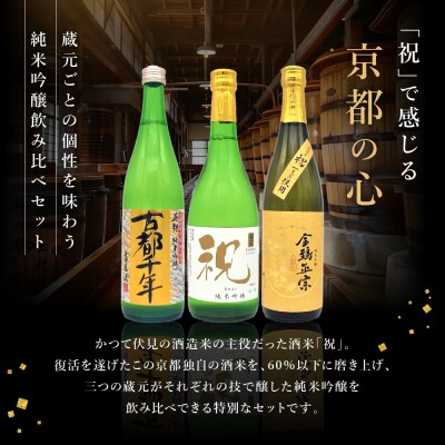 【吟醸酒房 油長】京都伏見の酒　京の酒米「祝」 純米吟醸飲み比べセット