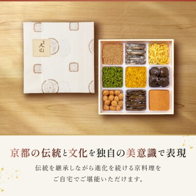 【祇園丸山】祇園9色