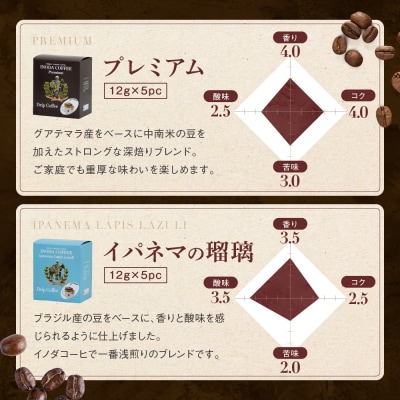 【イノダコーヒ】ドリップコーヒー4箱詰合せ|コーヒー ドリップコーヒー ブランドコーヒー 人気セット