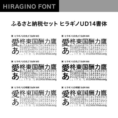 【ヒラギノフォント】ふるさと納税セット　ヒラギノUD14書体(ライセンス版)SCREEN