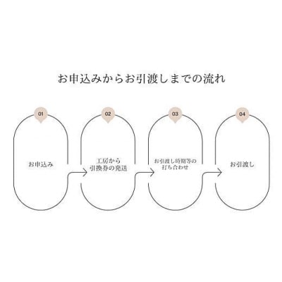 【高島屋選定品】(Liuteria-TAKADA〉高田博史氏のオーダーメイドバイオリン