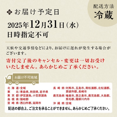 【高島屋選定品】京都〈京料理 美濃吉〉おせち料理 ミニ三段重 約1～2人前