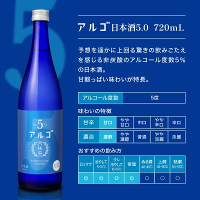 【月桂冠】アルゴ ALc5% 720mL×3本