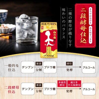 【タカラ】松竹梅「天」(900ML紙パック×6本)|日本酒 人気日本酒 おすすめ日本酒