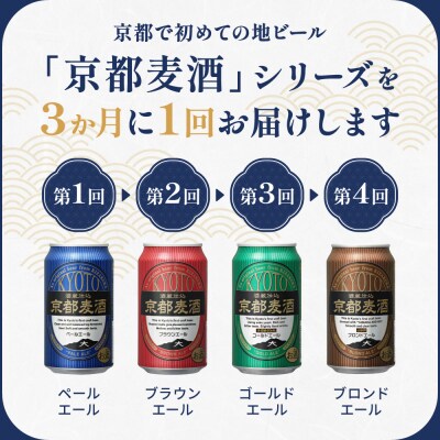 <定期便4回>【黄桜】京都麦酒シリーズ(350ml缶×24本)