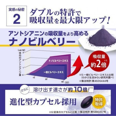 【わかさ生活】<定期便>ブルーベリーアイ 1年分 (3袋 x 4回　計12袋)　