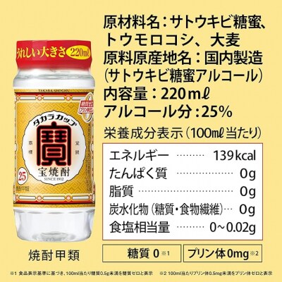 【タカラ】宝焼酎「タカラカップ」25°ペットカップ(220ml×24本)|焼酎 宝焼酎 本格焼酎